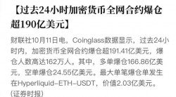 过去24小时，加密货币全网162万人爆仓