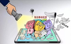 app隐私安全检测服务流程