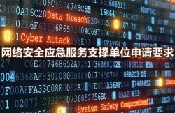 网络安全应急服务支撑单位申请要求