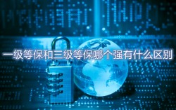 一级等保和三级等保哪个强有什么区别