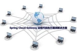 Spring Cloud Gateway （CVE-2022-22947）远程代码执行漏洞解决方案