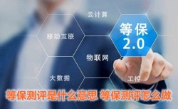 等保测评是什么意思 等保测评怎么做