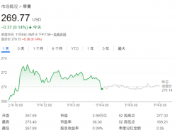 大摩预言苹果下一个“创收之作”：人形机器人！