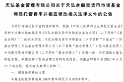 余额宝10年来首次降费，意味着什么？