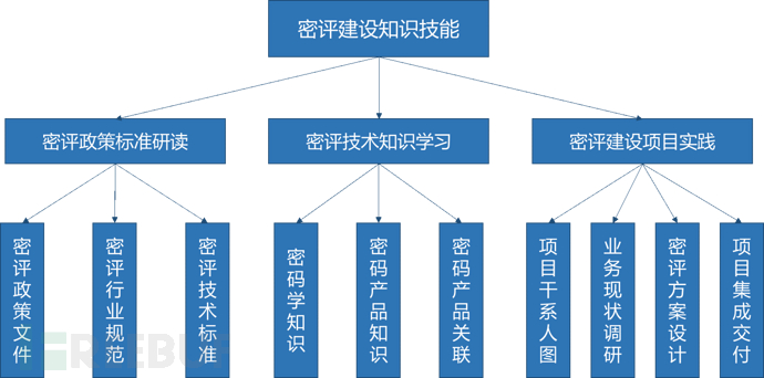 1671589822_63a26fbec6fd563382f6c.png 1671589822_63a26fbec6fd563382f6c.png