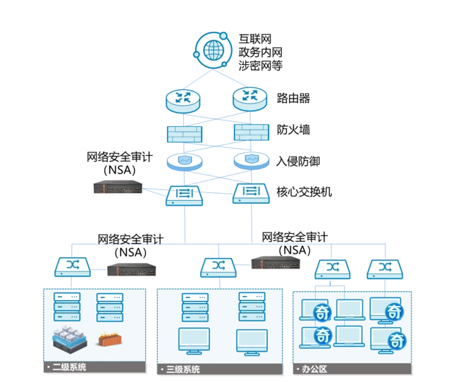 搜狗高速浏览器截图20250503122649.png 搜狗高速浏览器截图20250503122649.png