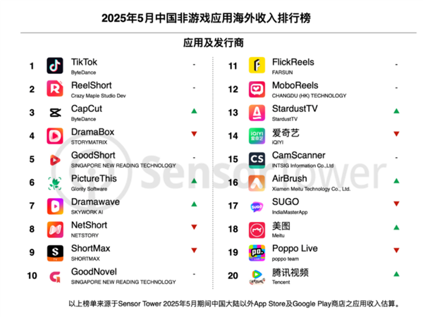 s_5ef15de17b1e4eb992ff85258fdae0c3.png s_5ef15de17b1e4eb992ff85258fdae0c3.png